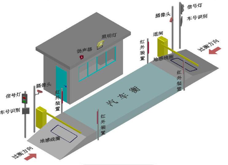 QQ截图20200831083118