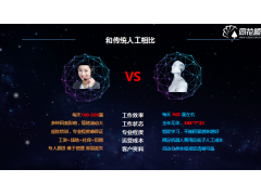 湖南长沙AI智能外呼机器人的效果图2