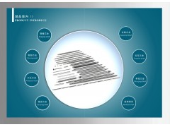 广州番禺精密金属五金画册设计印刷图3