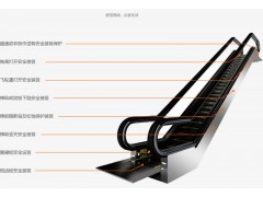 高端电梯商业电梯综合体电梯厂家直销图3