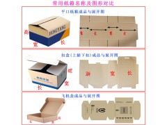 食品饮料纸箱,小榄纸盒定做,5层加硬纸盒厂家批发图3