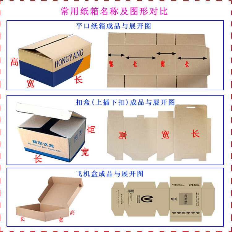 1常用平口纸箱扣盒飞机盒形状对比图
