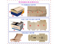 纸箱电脑配件包装盒,加硬显示器纸盒厂家批发定做图2