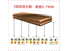 纸箱电脑配件包装盒,加硬显示器纸盒厂家批发定做图3