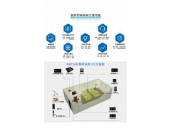 强电无线智能客控系统-稳定-高效的智能客控系统图3