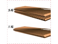 纸箱数码包装盒,加硬家电纸盒厂家批发定做图3