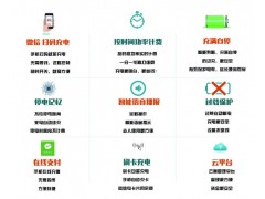 小区智能充电站图2