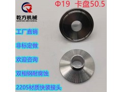 2205/2507材质快装接头不锈钢快卡接头法兰快卡图3