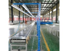 佛山中山链板线 链板输送机图2