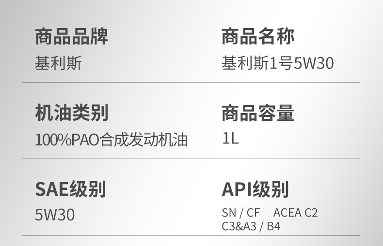 基利斯1号-SN-5W30-1L-详情_17