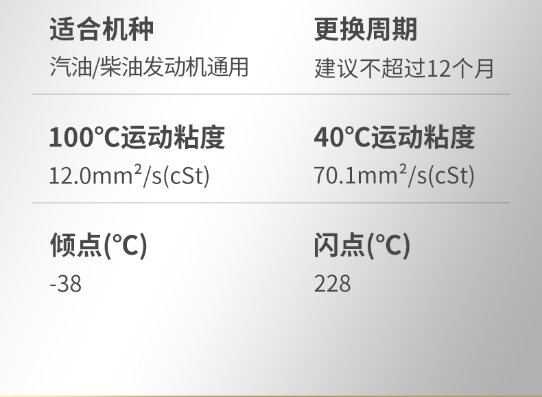 基利斯1号-SN-5W30-1L-详情_18