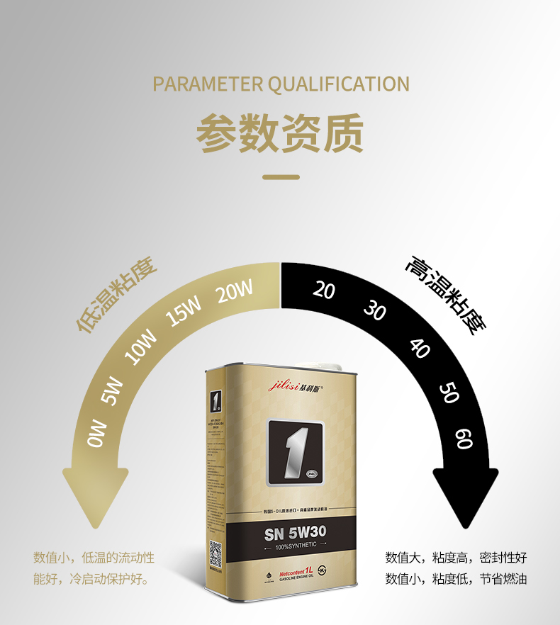 基利斯1号-SN-5W30-1L-详情_25