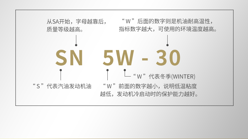 基利斯1号-SN-5W30-1L-详情_26