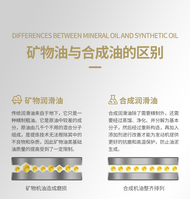 基利斯1号-SN-5W30-1L-详情_32