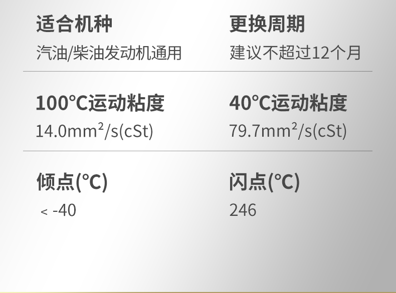 基利斯1号-SN-0W40-1L-详情_18