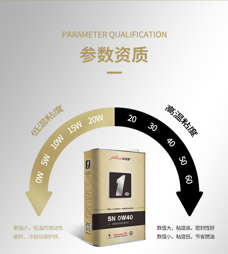 基利斯1号-SN-0W40-1L-详情_25