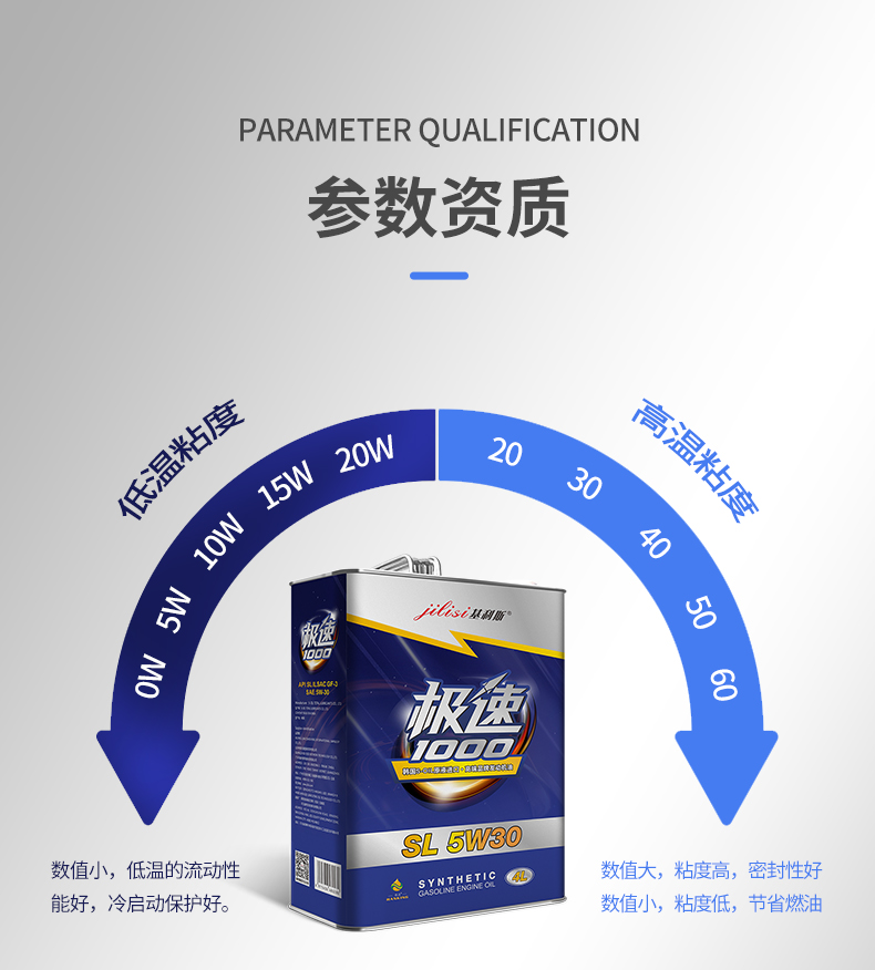 极速1000-SL-5W30-4L-详情_21