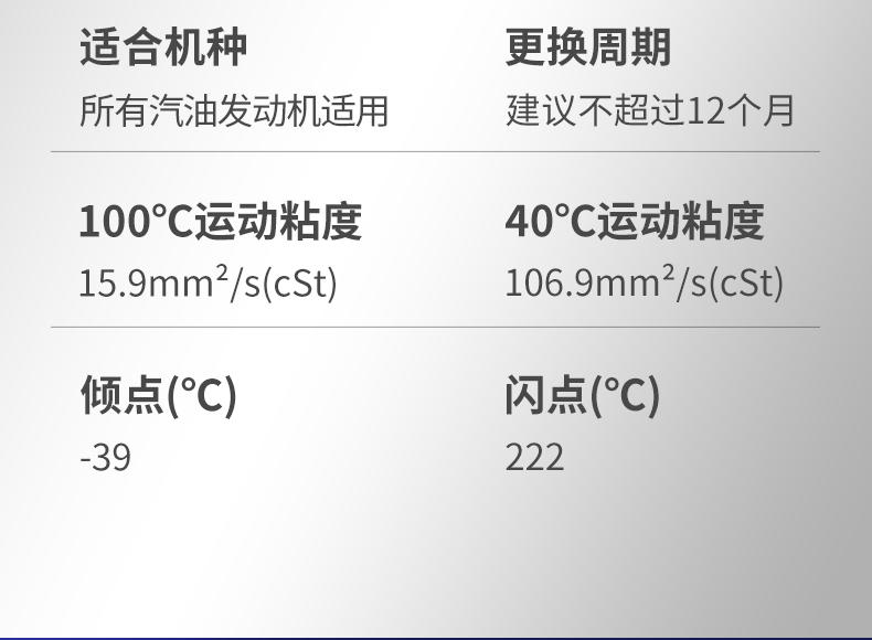 极速1000-SL-10W40-4L-详情_14