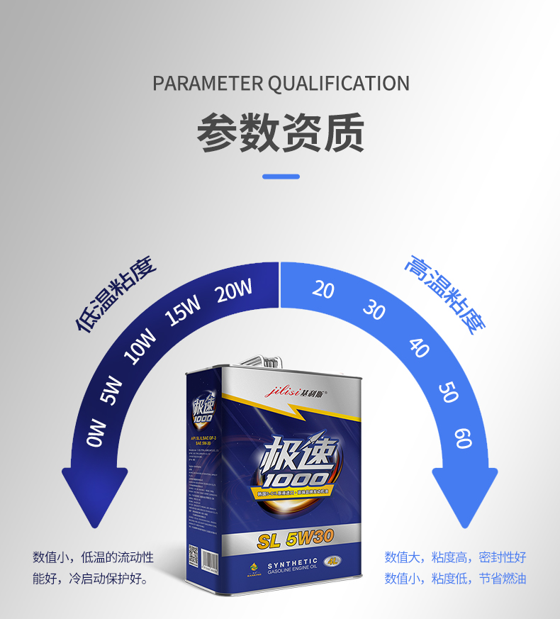 极速1000-SL-10W40-4L-详情_21