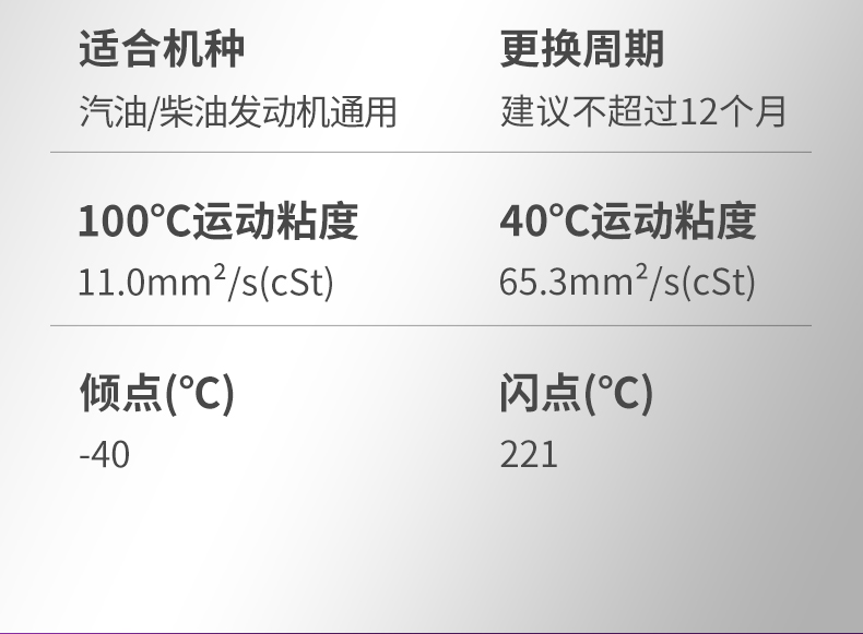 极速2000-SN-5W30-4L-详情_18