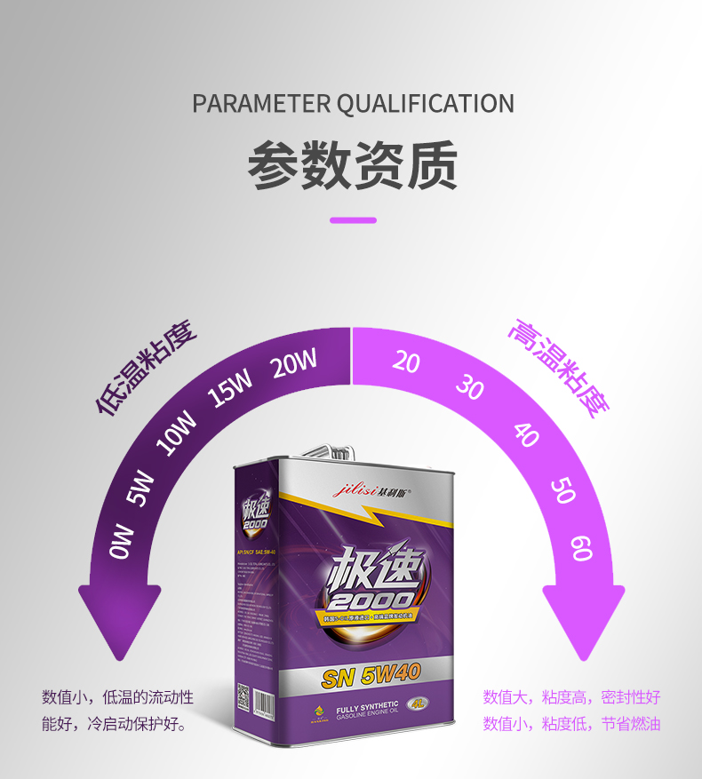 极速2000-SN-5W30-4L-详情_25