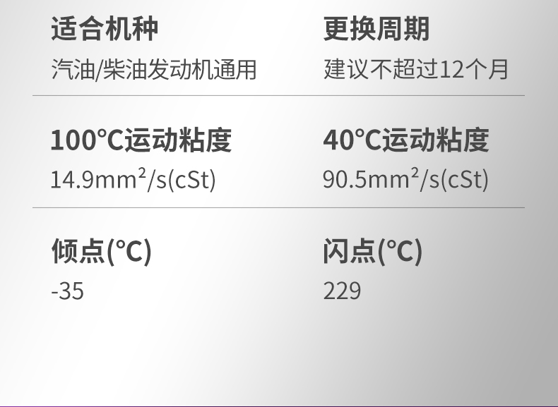 极速2000-SN-5W40-1L-详情_18