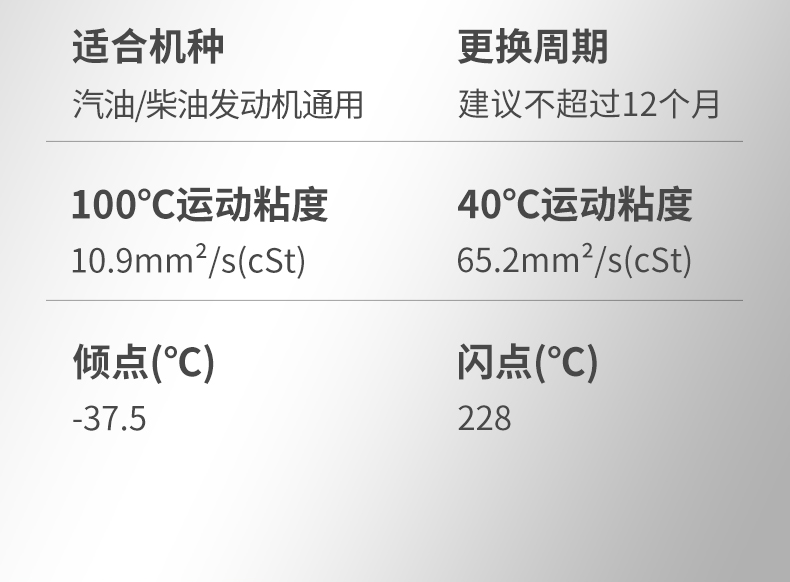 极速3000-SN-5W30-4L-详情_18