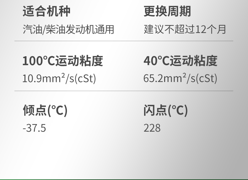 极速3000-SN-5W30-1L-详情_18