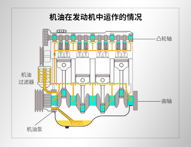 极速3000-SN-5W30-1L-详情_33