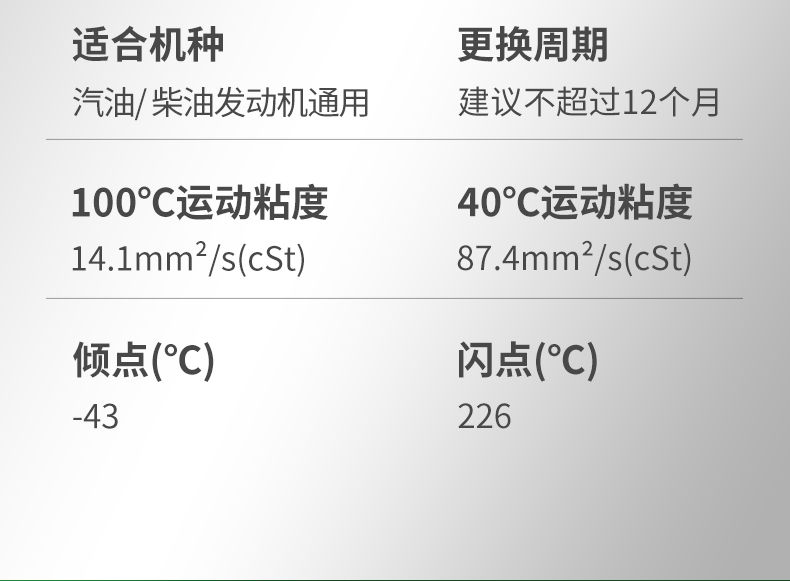 极速3000-SN-5W40-4L-详情_18