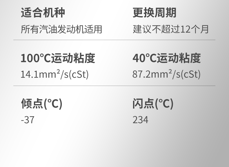 极速4000-SP-5W40-1L-详情_18