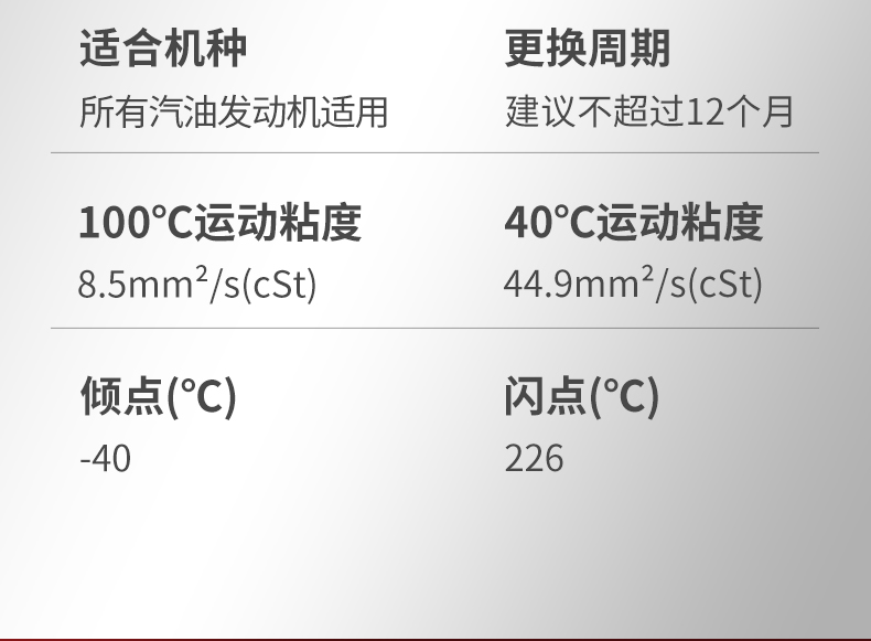 极速4000-SP-0W20-1L-详情_18