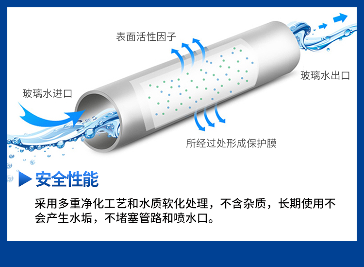 持久镀晶玻璃水-详情_09