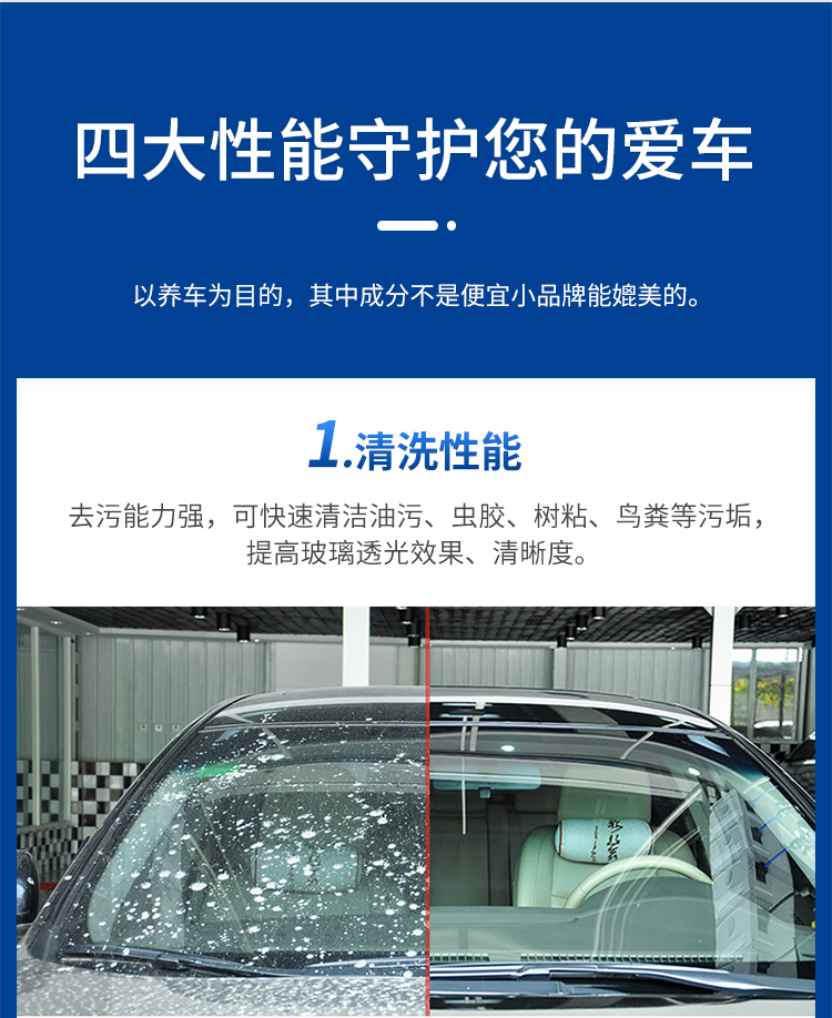 驱水镀膜玻璃水-详情_05
