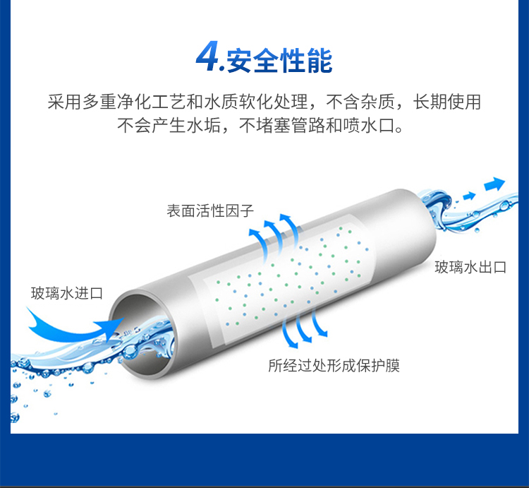 驱水镀膜玻璃水-详情_08