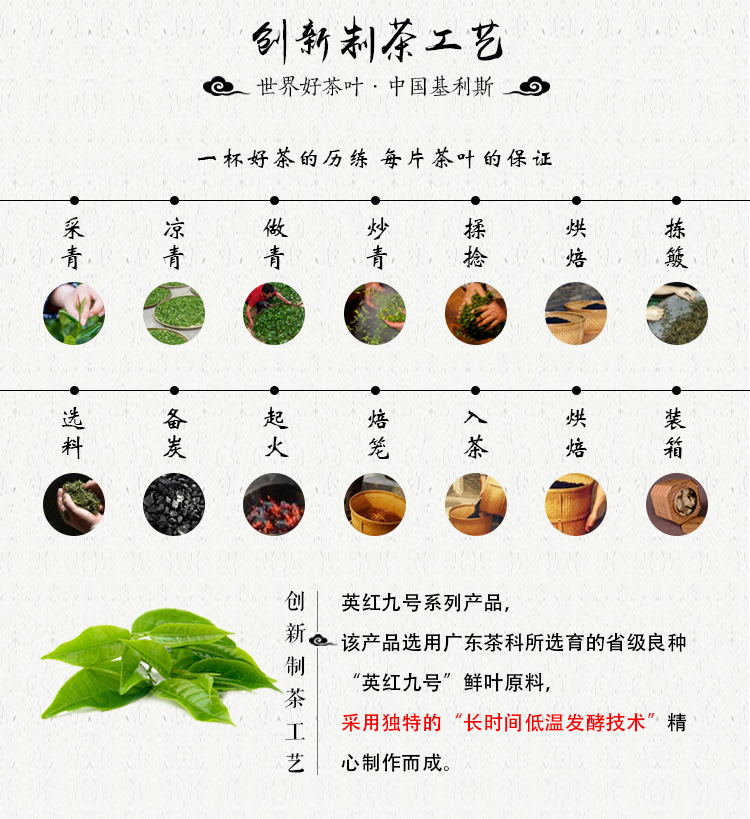 英红九号红茶-礼盒装-125G-详情页-0927_09