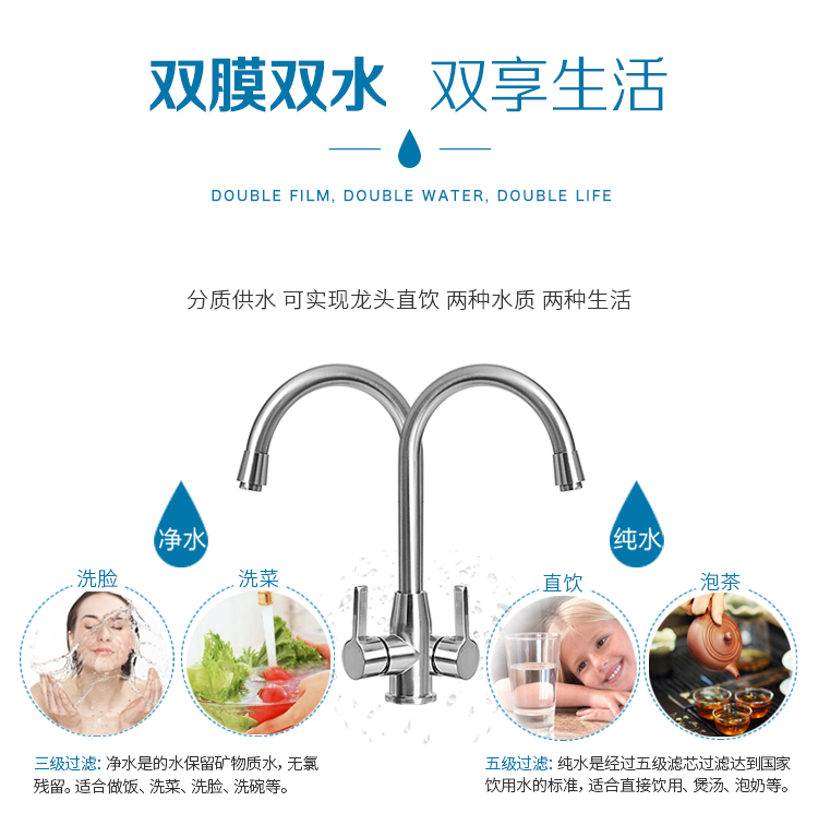 净水器-详情页1-0709_12