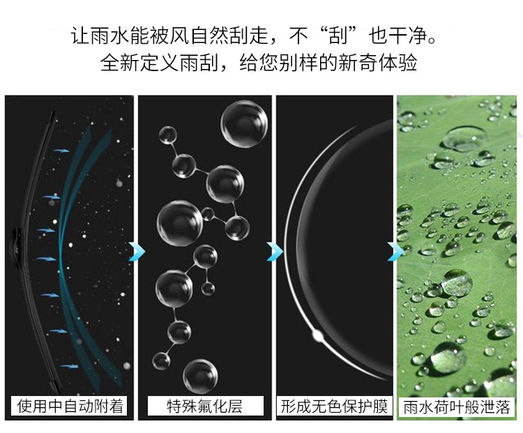 镀膜硅胶雨刮-详情_12