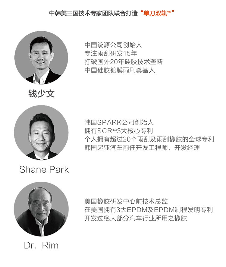 单刀双轨雨刮-详情_08