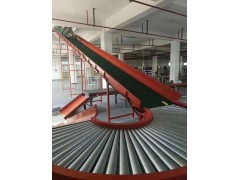 白云快递输送线交叉带物流线批发图2