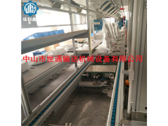 广州佛山中山智能马桶组装线图2
