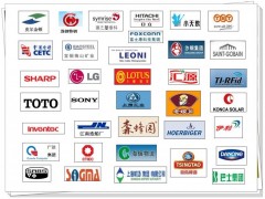 企业员工能力的提升管理培训图3