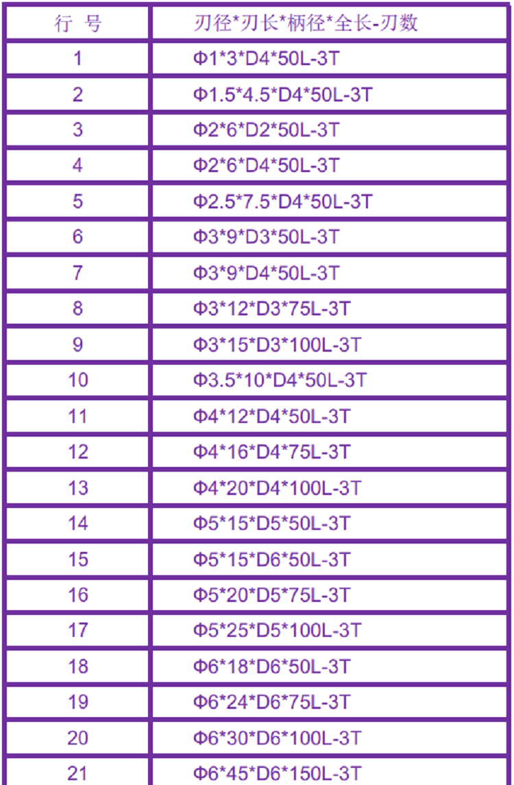 10-明细1