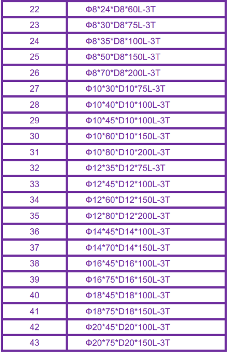 12-明细2