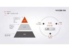 直流稳压电源3KW小直流测试电源直流电源厂家供应图3