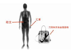 启路达供应双通道X光检查行李人体安检机图2