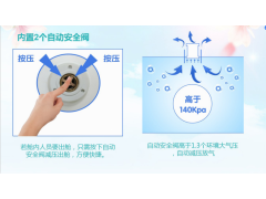 高微压氧舱图4