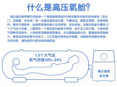 高微压氧舱图6