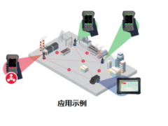 手持式化学检测仪ChemSafeX-有毒工业化学品现场检测图7