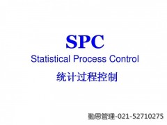 TS质量管理五大工具SPC培训图2